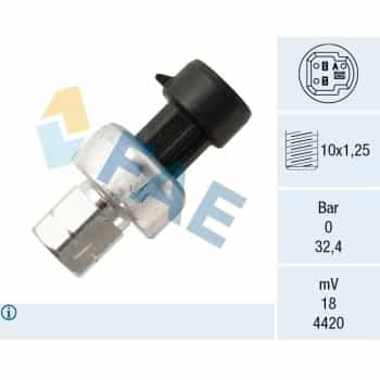 Pressostat, climatisation