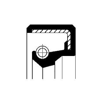 Bague d'étanchéité, pont de pompe à eau